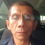 Rosenisamartx9 from Itaperuna | Man | 63 years old | Capricorn