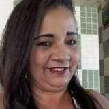 Soninha from Santa Catarina | Woman | 65 years old | Pisces