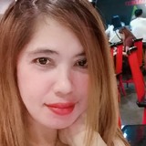 Lyka from Davao | Woman | 46 years old | Scorpio