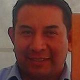 Urban from Cuautitlan | Man | 54 years old | Gemini