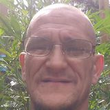 Scooby from Irons | Man | 47 years old | Virgo