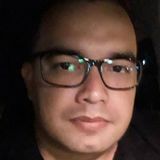 Anderson from Carazinho | Man | 28 years old | Leo