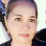 Monique from Dagupan | Woman | 46 years old | Scorpio