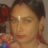 Prabhjot from Jaipur | Woman | 31 years old | Capricorn