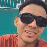Carlos19Gamn from Ciudad Juarez | Man | 28 years old | Capricorn
