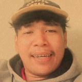 Bhollenkbhoggn from Bogor | Man | 24 years old | Aquarius