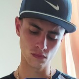 Leonardoalveyt from Jaguariaiva | Man | 24 years old | Scorpio