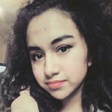 Valentinna from Iztapalapa | Woman | 25 years old | Sagittarius