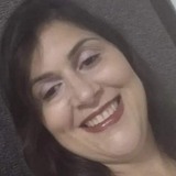 Girossinholigj from Ipaucu | Woman | 51 years old | Scorpio
