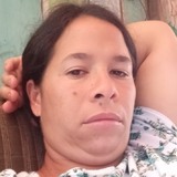 Arleter63U from Irati | Woman | 35 years old | Sagittarius