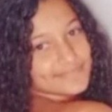 Lucimamonteixy from Natal | Woman | 22 years old | Scorpio