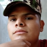 Irvingalexis6Y from Teloloapan | Man | 24 years old | Virgo