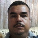 Beto from New York | Man | 48 years old | Leo