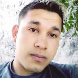 Omar from Pilar | Man | 30 years old | Cancer