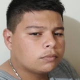 Wallacealejaou from Bela Vista de Goias | Man | 23 years old | Virgo